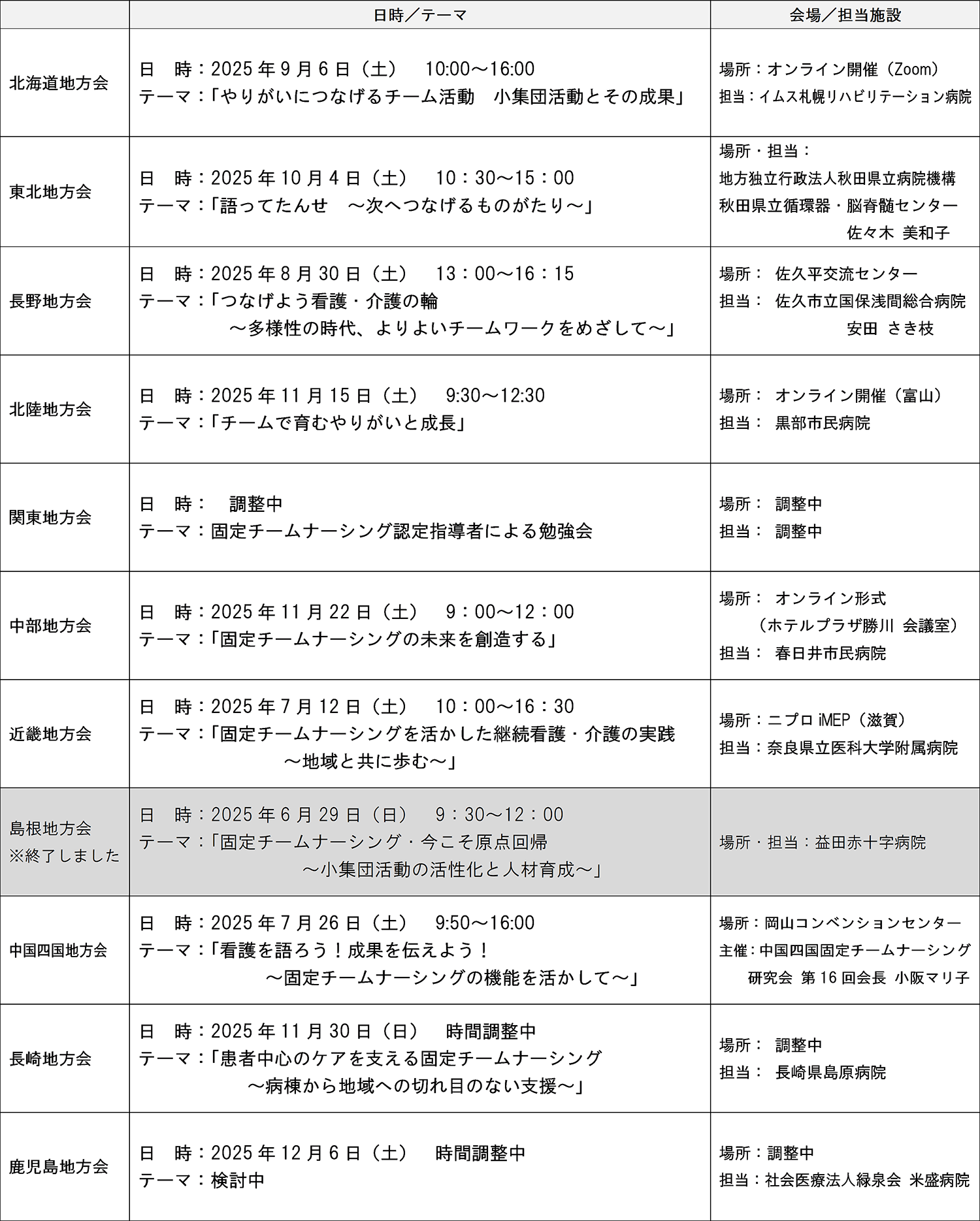 2025年度 地方会 開催日程